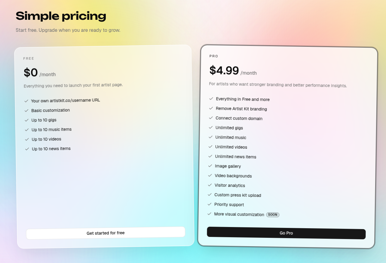 artist kit price cards