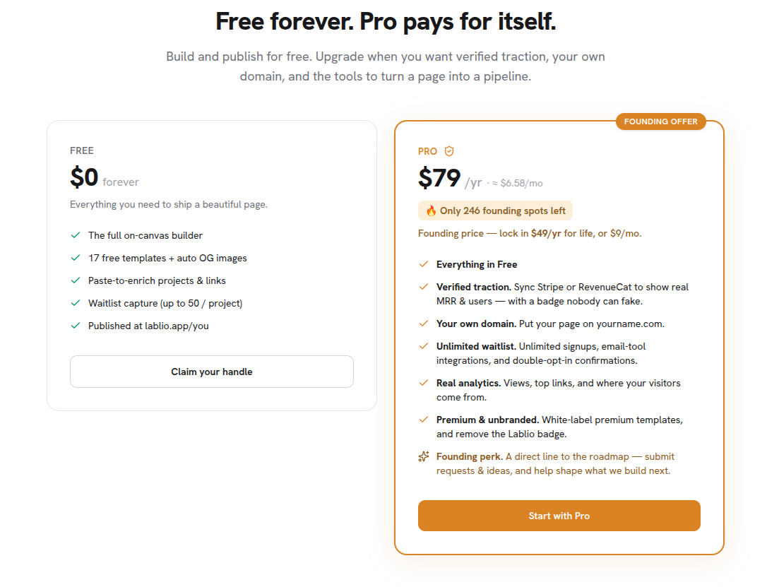 an image of Labilo's price cards