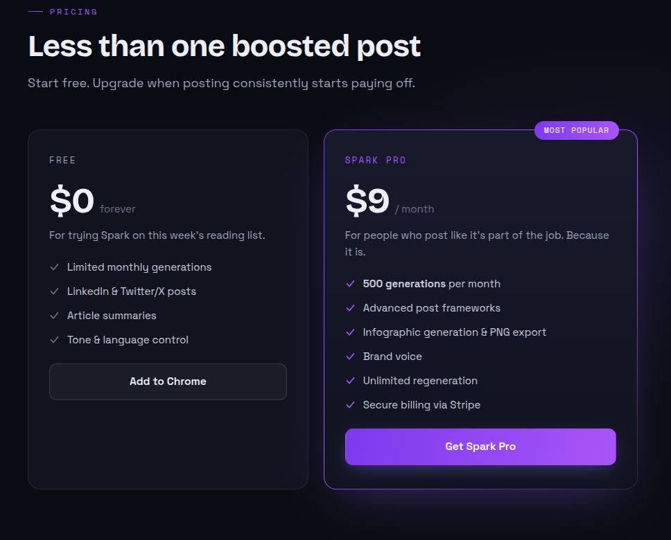 an image of the tailwind price cards