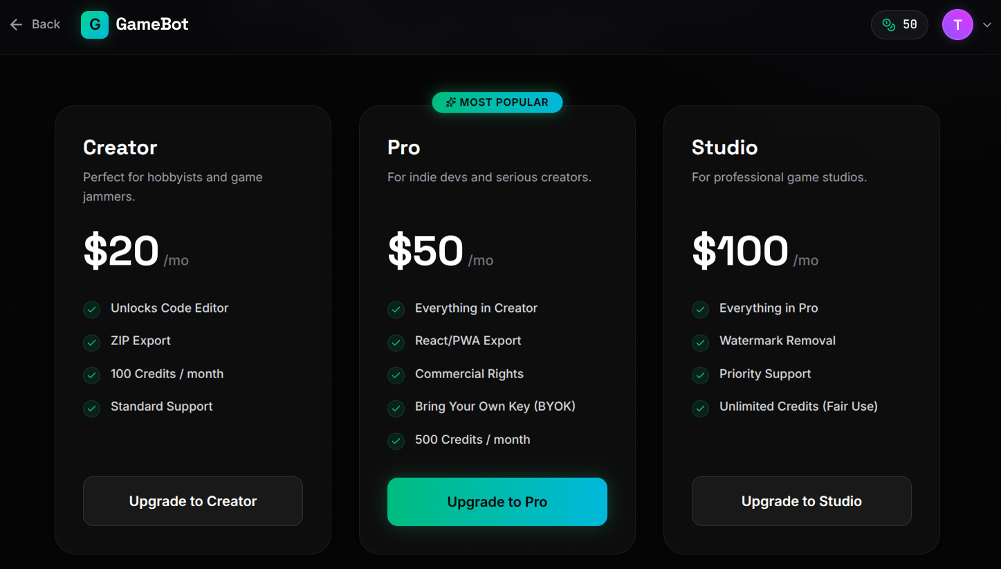 the high cost of GameBot